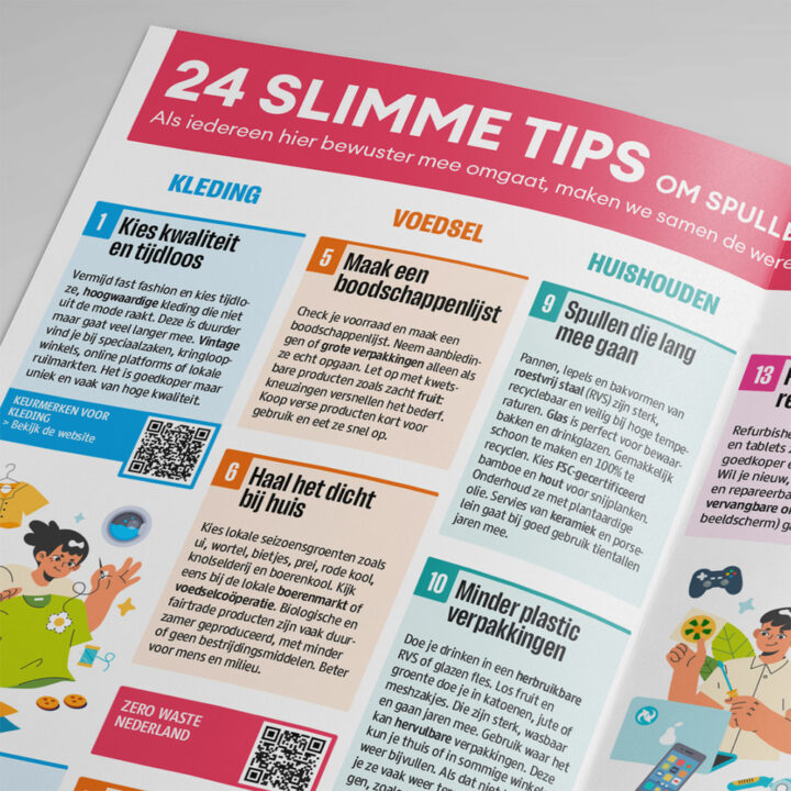 24slimme tips binnen detail