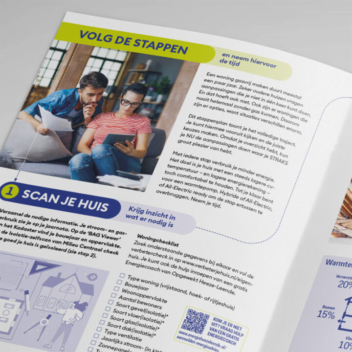 Detail van de handleiding