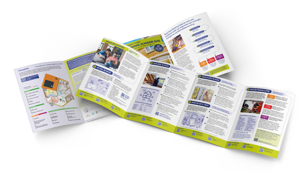 5 stappen handleiding uitgevouwen