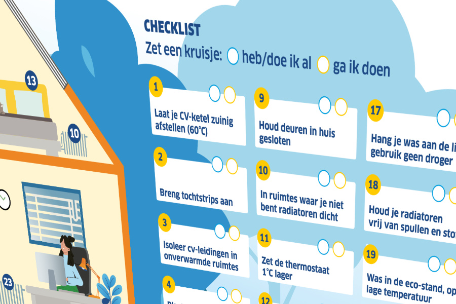 Voorbeeld checklist