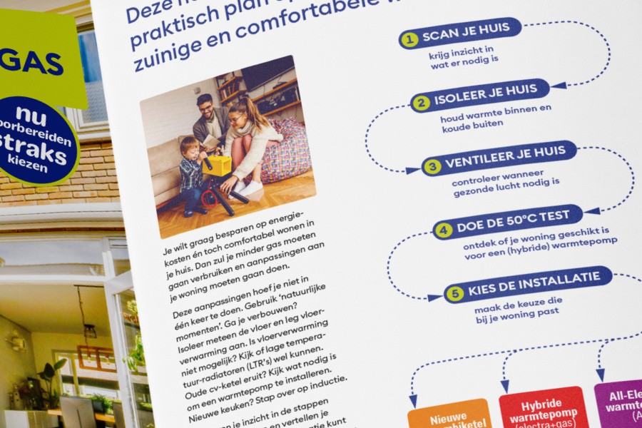 Detail 5 Stappen-handleiding met stroomschema