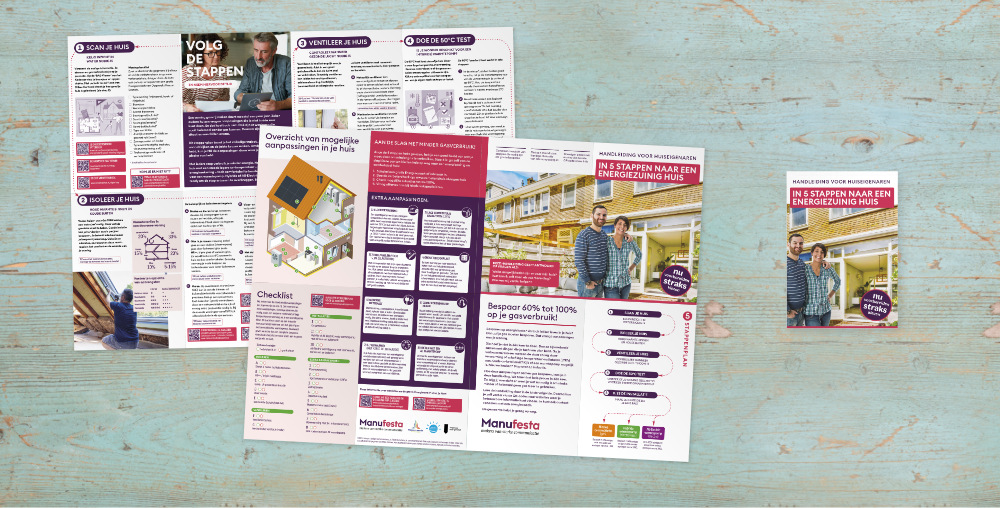 Mock up 5 stappen A2 Mock up 5 stappen A4 met voor- en achterkant uitgevouwen en losse A2 omslag